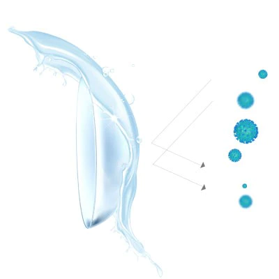 Labella Soft Clear Lenses